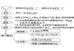 热化学方程式要写可逆符号吗