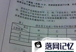 在校大学生怎样备考企业人力资源管理师三级？优质