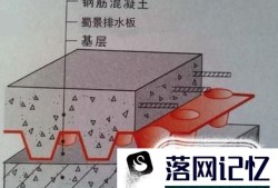 如何写好施工方案优质