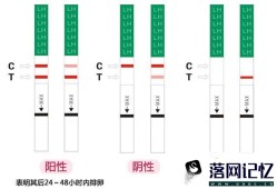 排卵期出血了说明有排卵吗优质