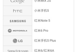 小米mix2s怎么升级miui10优质