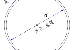 有周长怎么算直径