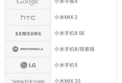 教你怎样刷入最新的 MIUI10 系统？优质