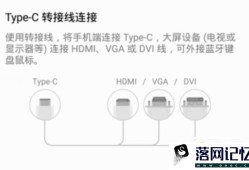 华为mate10投屏功能怎么用优质