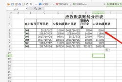 如何运用Excel制作应收账款账龄分析表优质