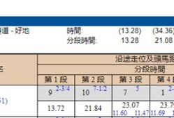 香港最近十五期号码（2023首场出3号）