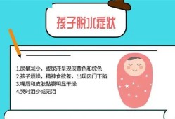 怎么判断小孩腹泻的脱水程度