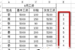 Excel工资表怎么自动生成工资条?优质