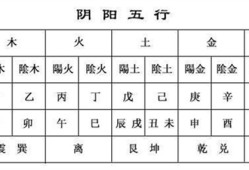 怎么看生肖合不合呢