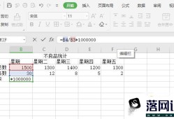 不良率PPM值工厂统计实际运用优质