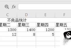 不良率PPM值工厂统计实际运用优质