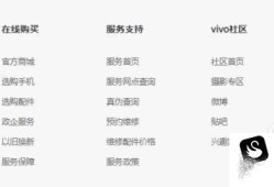 vivo手机丢失怎么定位找回？优质