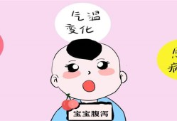 孩子腹泻该怎么办