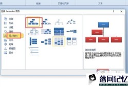 用word怎么快速制作组织架构图？优质