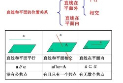 线与面平行的判定定理