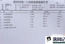 怎样看懂乙肝两对半化验单优质