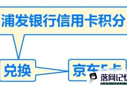 怎么用浦发银行信用卡积分兑换京东E卡优质