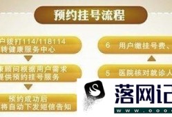 九价HPV疫苗哪里可以打？有什么要求？优质