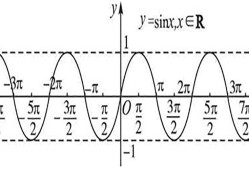 正弦函数对称轴公式