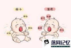 湿疹和痱子有相似处，夏季如何区分湿疹和热痱？优质