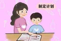 培养孩子自制能力的方法