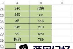 怎样使用excel 统计同类型数据数量优质