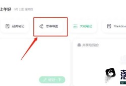 印象笔记如何做思维导图优质