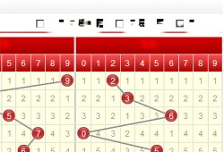 排列五玩法介绍及中奖规则（2023最新排五玩法）