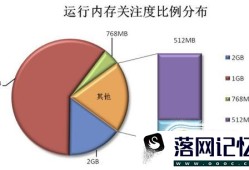 华为手机内存不足、存储空间不足？三招搞定！优质