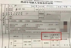 驾驶证换证视力不合格