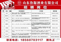 为什么沂源这里，突然多了这么多年轻人——