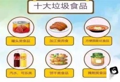 儿童不宜经常食用哪些食物