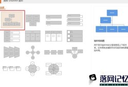 在WPS中怎样绘制组织结构图优质