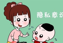 小孩子有没有隐私权