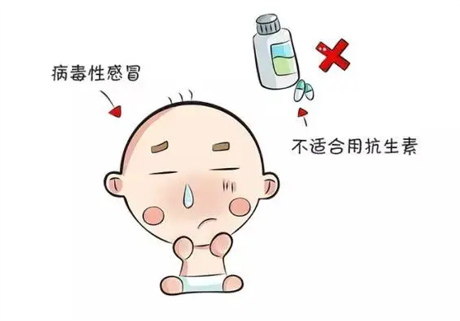 孩子发烧能吃抗生素吗  第1张