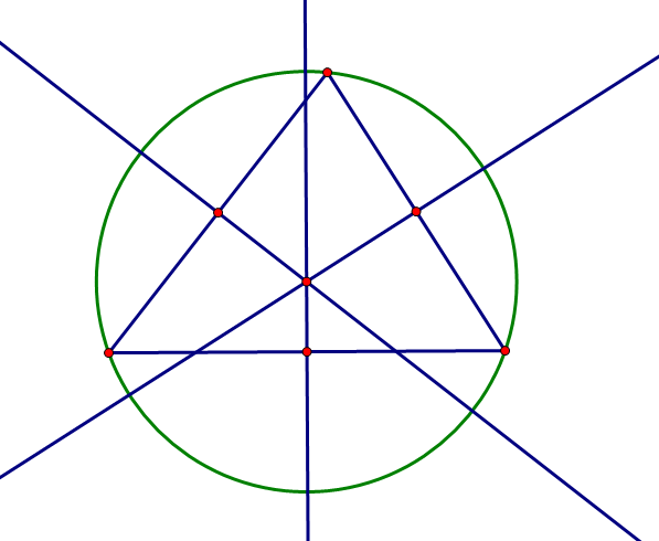 外接圆的圆心是什么的交点  第1张