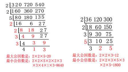 求三个数的最大公因数和最小公倍数  第1张