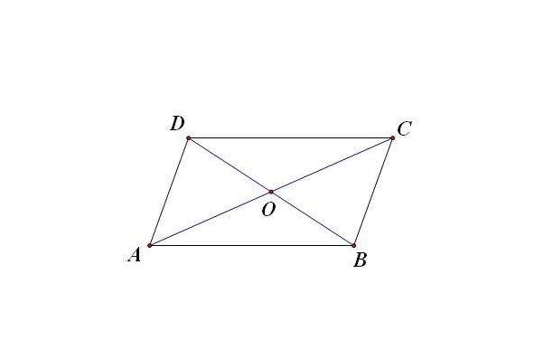 平行四边形的判定  第1张