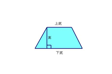 一般梯形是不是轴对称图形  第1张