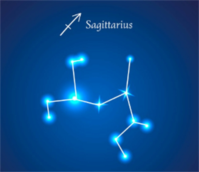 会被公司直接裁掉的星座有哪些  第3张