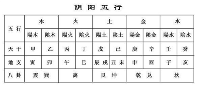 怎么看生肖合不合呢  第2张