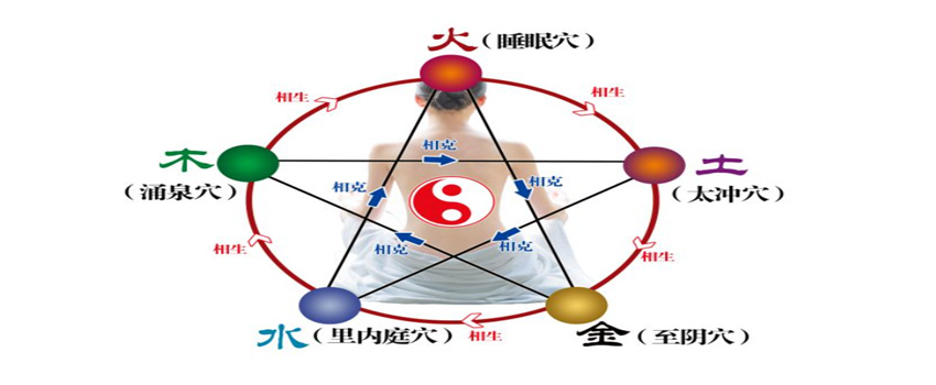 命理五行缺金怎么办，补救法则来了  第1张