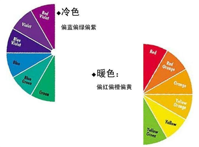 黑色属于暖色还是冷色 怎么搭配颜色  第2张