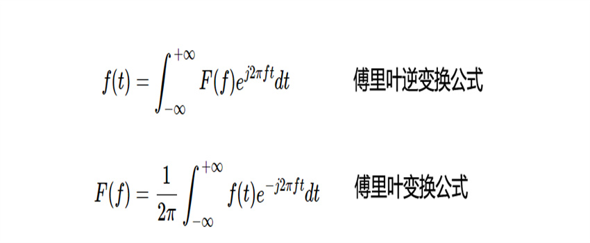 世界上最伟大的十个公式  第2张