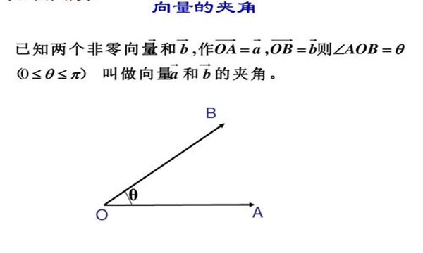 向量的乘法运算公式  第1张