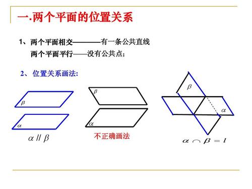 线与面平行的判定定理  第2张