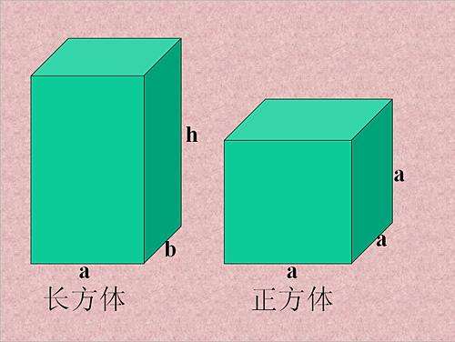正方形和长方形的体积公式  第1张