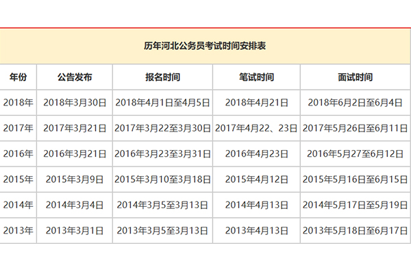 河北省公务员考试时间  第1张