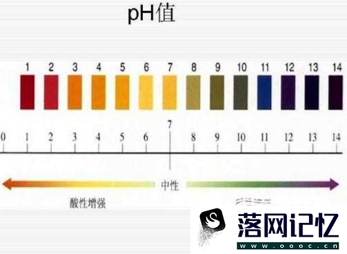 喝柠檬水的好处有哪些？优质  第7张