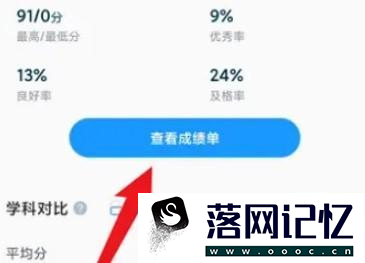 好分数教师版怎么查看成绩单优质  第2张